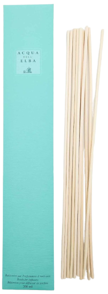 AcquaDellElbaNoteDiNataledyfuzorzapachowydopomieszczeńPerfumeriaErbel