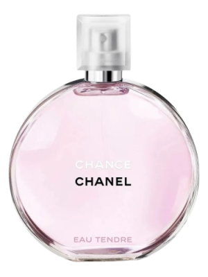 ChanelChanceEauTendreEDPPerfumeriaErbel